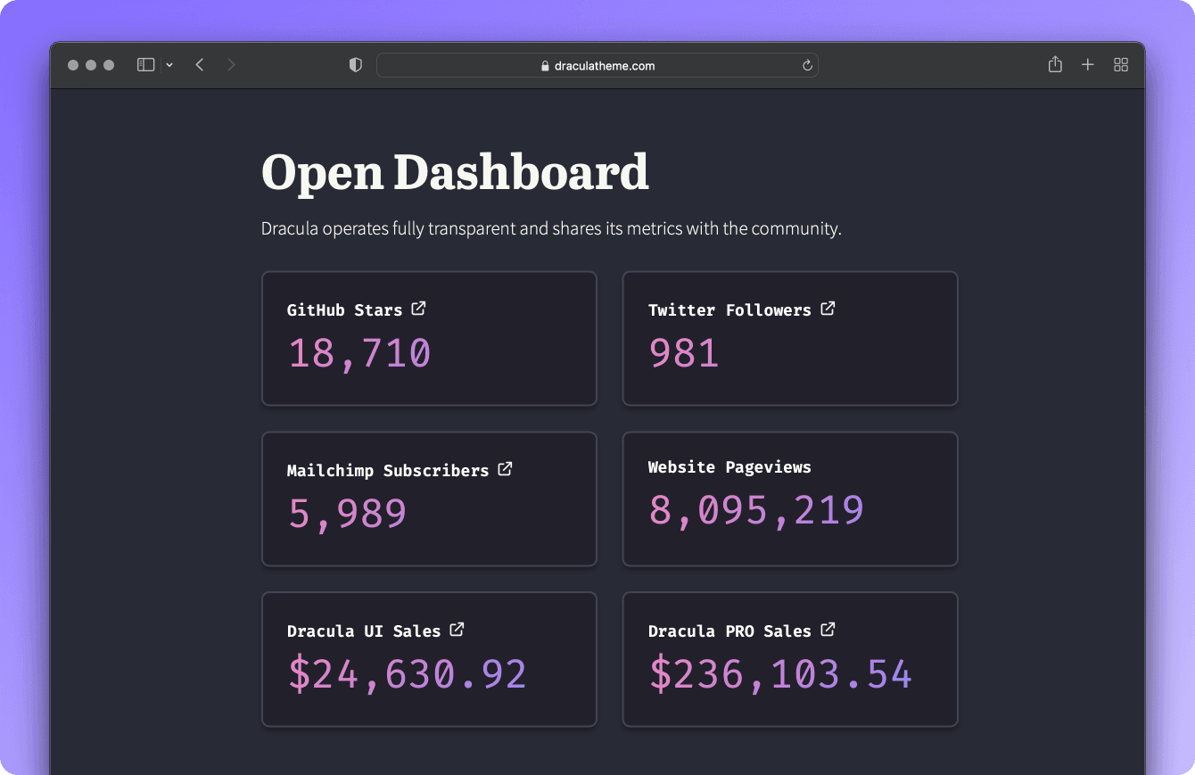Dracula open dashboard
