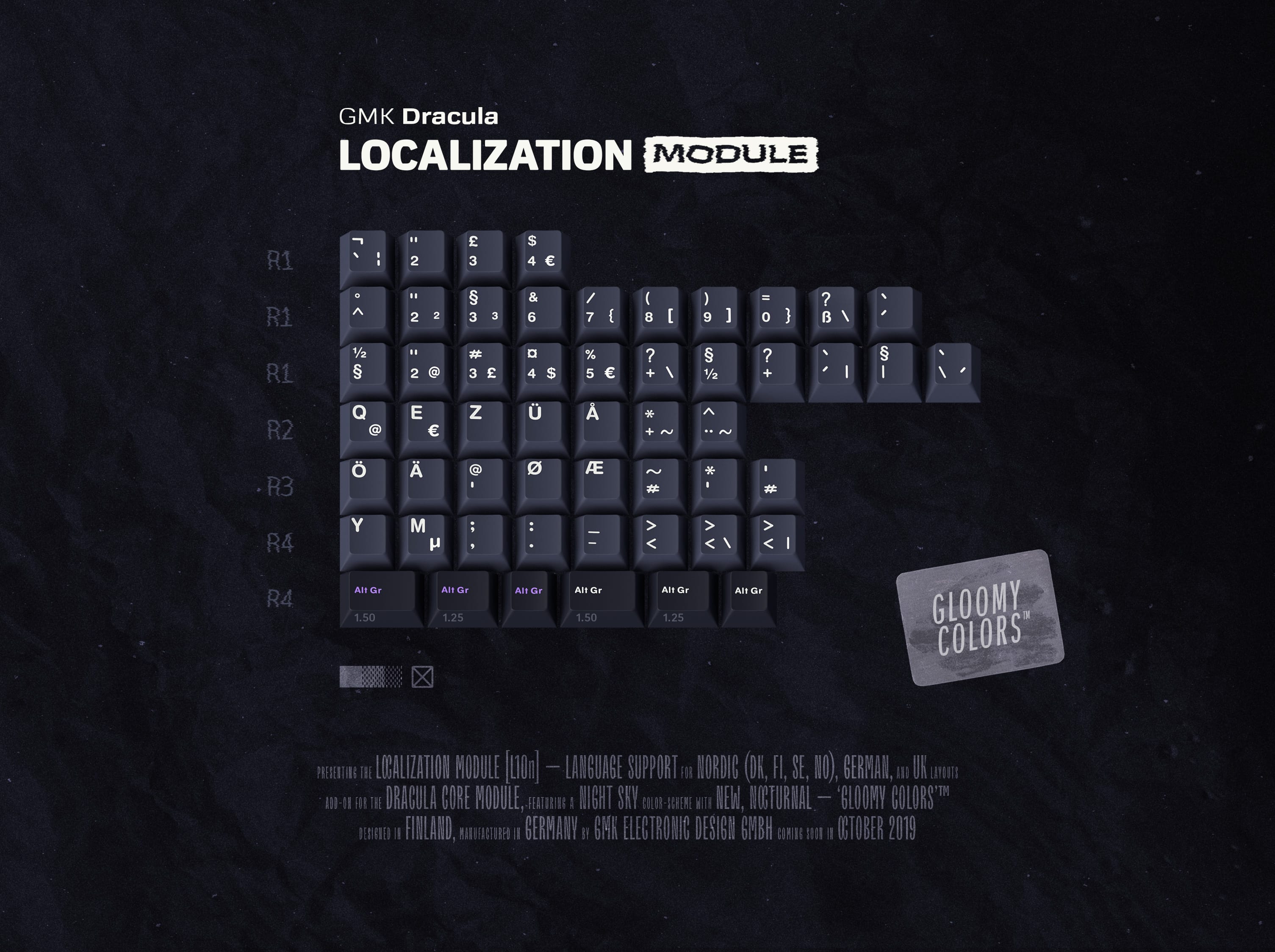 Localization Module